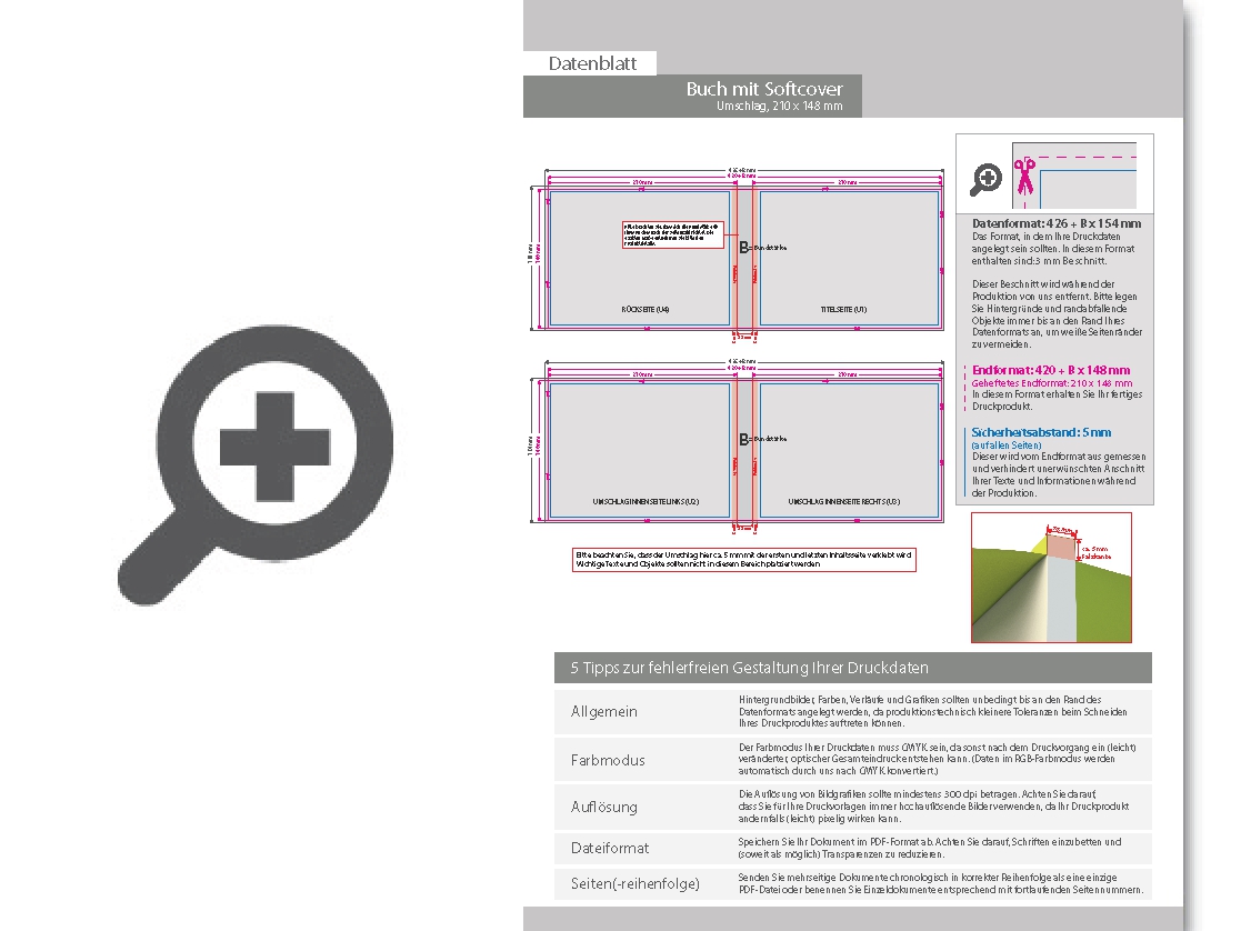 Product Bild buch_din_a5_quer__umschlag__softcover_4_4-farbig__inhalt__124_farbige_innenseiten_(4_4-farbig)